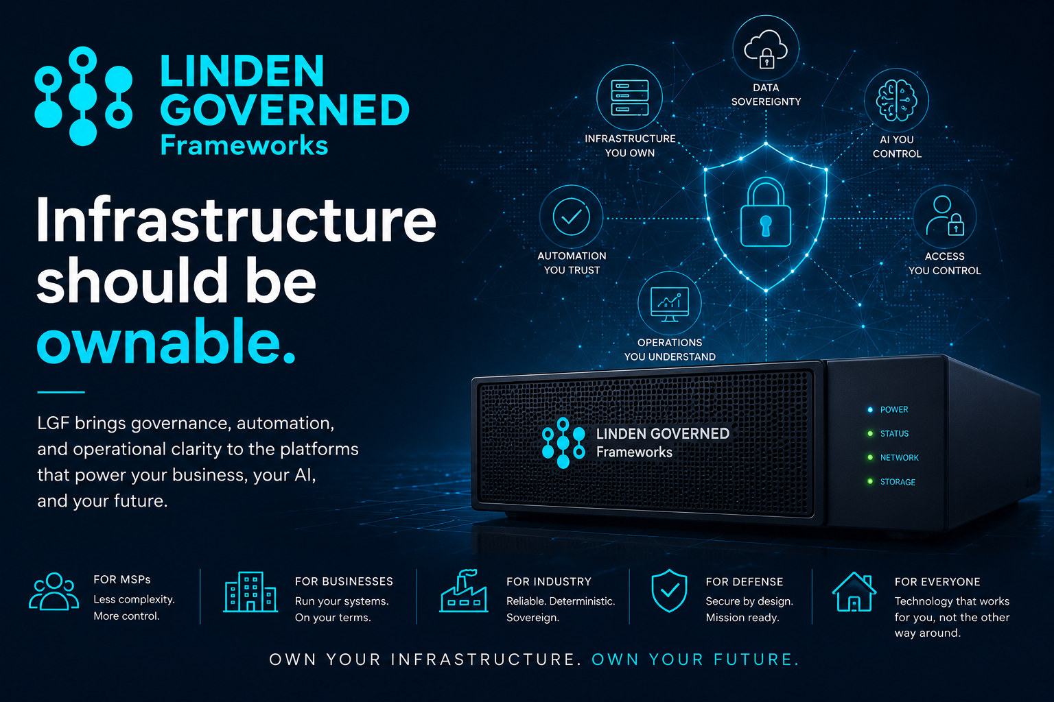 LGF infrastructure should be ownable banner