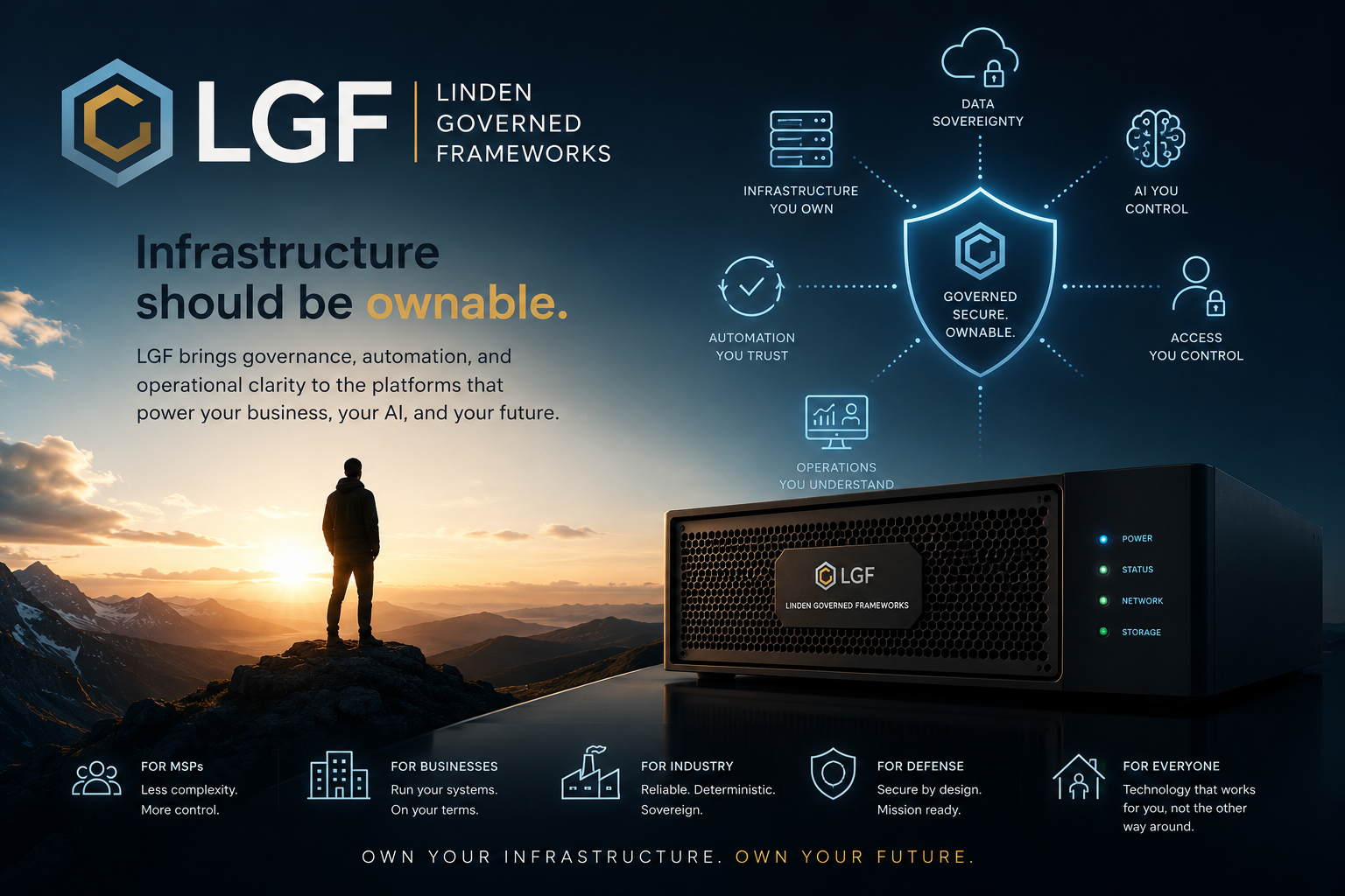 LGF ownable infrastructure banner